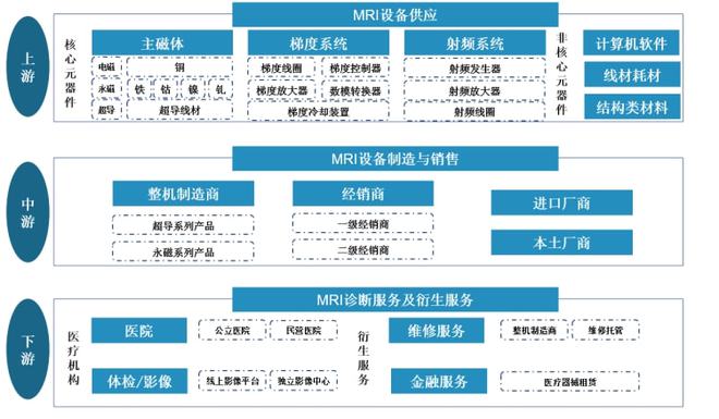 年末預(yù)期強(qiáng)勢(shì)引領(lǐng)，能延續(xù)多久？大消費(fèi)板塊的多維復(fù)蘇分析與系統(tǒng)性考察趨勢(shì)